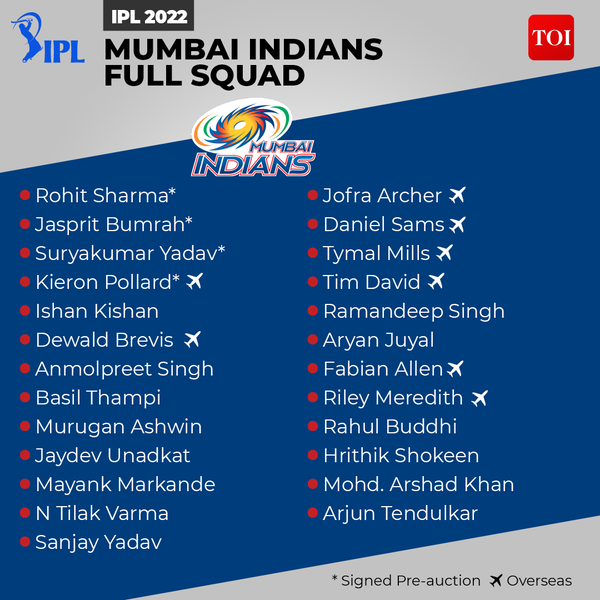 Indians 2022 Schedule Mumbai Indians Team 2022: Check Team Updates And Full Team Squad In Mega  Auction | Cricket News - Times Of India