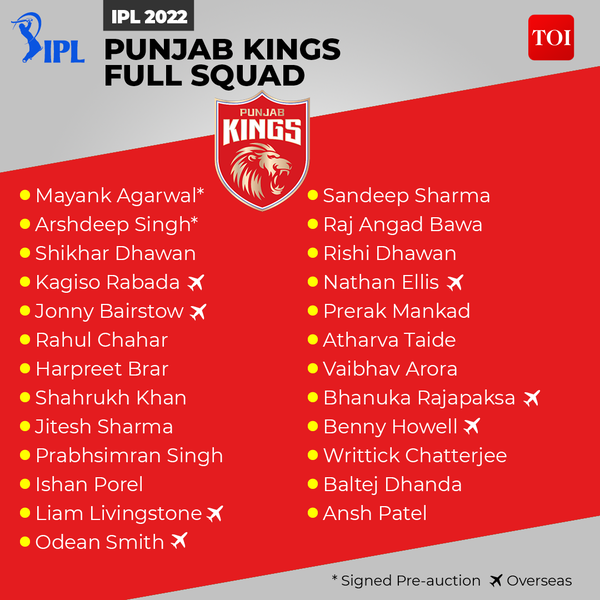 punjab kings team