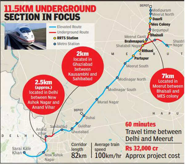 rrts-tunnel-work-to-begin-in-2-months-ghaziabad-news-times-of-india