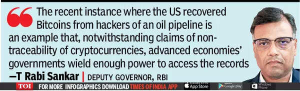RBI repeats call to ban crypto - Times of India