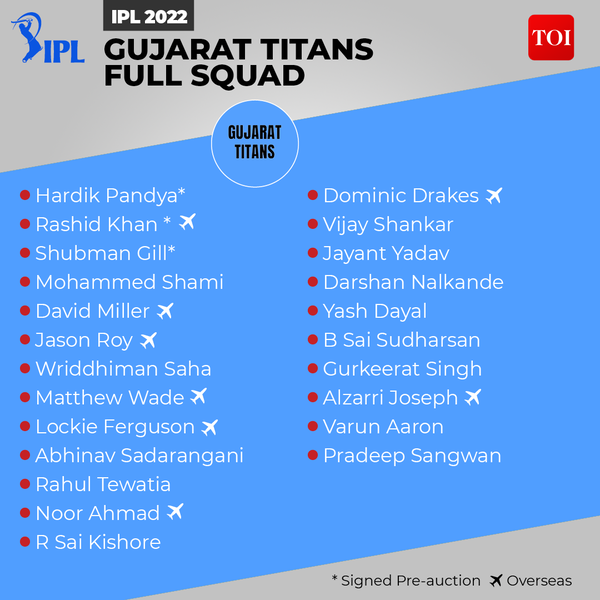 Ipl Schedule For 2022 Ipl 2022: We Are Not Here To Just Participate, We Are Here To Compete And  Win, Says Gujarat Titans Head Coach Ashish Nehra | Cricket News - Times Of  India