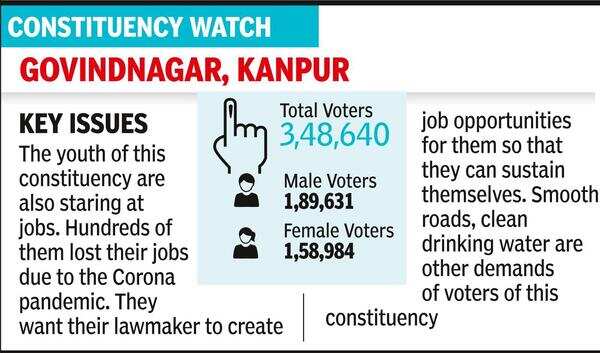 Job opportunities main election issue for youths in Govind Nagar