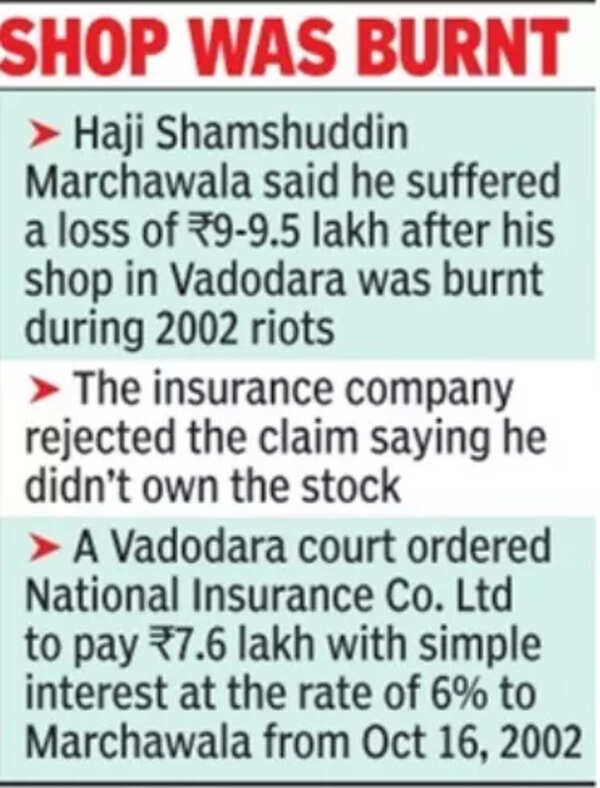 2 Decades On, Trader Gets Insurance For ’02 Riots Loss | Vadodara News ...