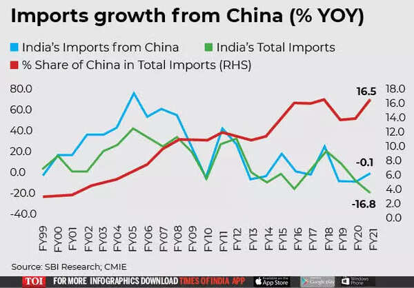 import-export2