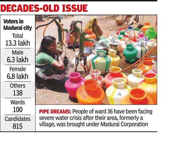 50 Years on, Madurai folk Await Action
