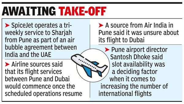 Hope For Pune-dubai Flights As Int’l Service Likely To Restart Next ...