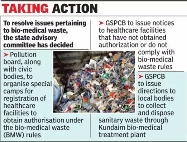 Private clinics reluctant to pay new rates to treat bio-medical waste | Goa  News - Times of India