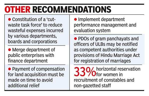 Panel moots site conversion by levying compounding fees