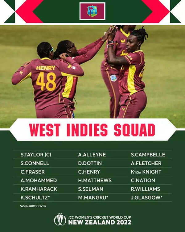 Cricket-ICC-Women's-ODI-World-Cup-West-Indies-Twitter-2002