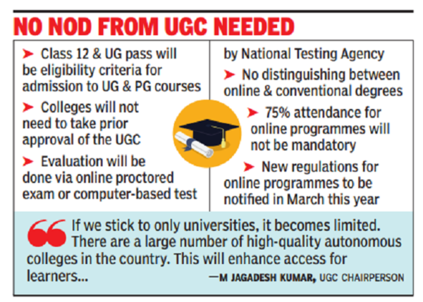 Ugc: UGC to let 900 autonomous colleges offer online degrees | India ...