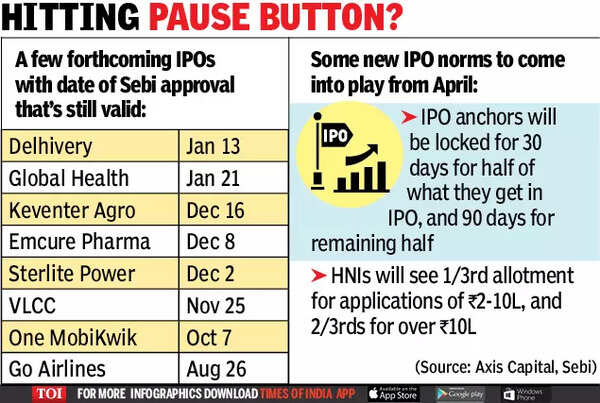 Page-13 Graphic-2