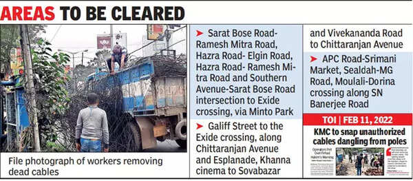 150km Of Dead Tv Cables, Net Wires To Be Removed From 10 City Stretches ...
