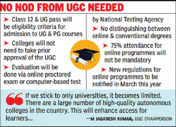 Ugc: UGC to let 900 autonomous colleges offer online degrees - Times of ...