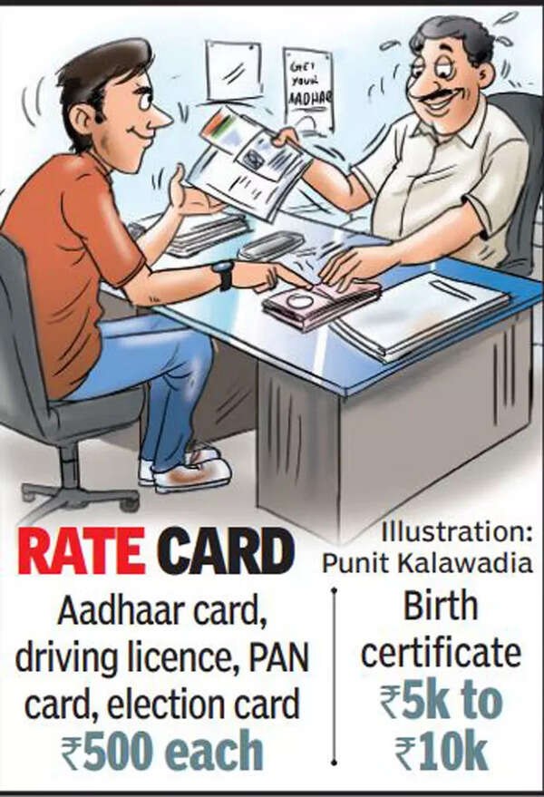 Working Fake Id