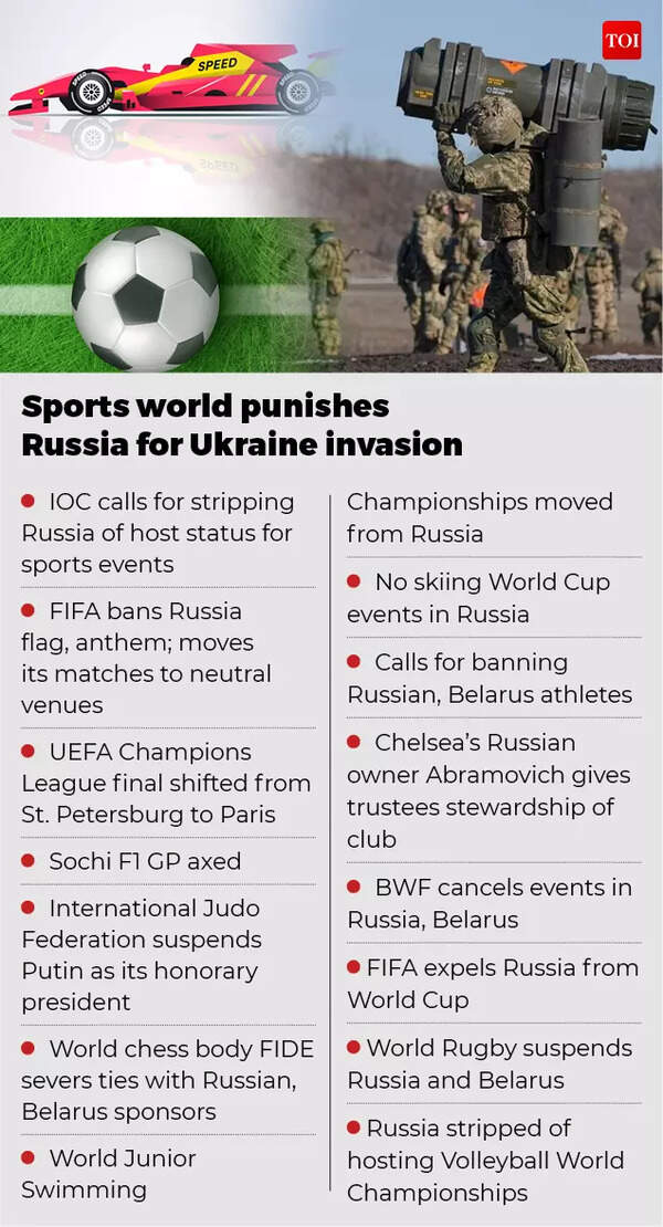 World Cup Russia 2022 Schedule Russia Expelled From Fifa World Cup, Clubs Banned From International  Competitions | Football News - Times Of India