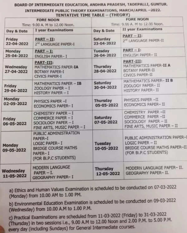 AP Inter Exam Postponed 2022 AP postpones Intermediate board exams