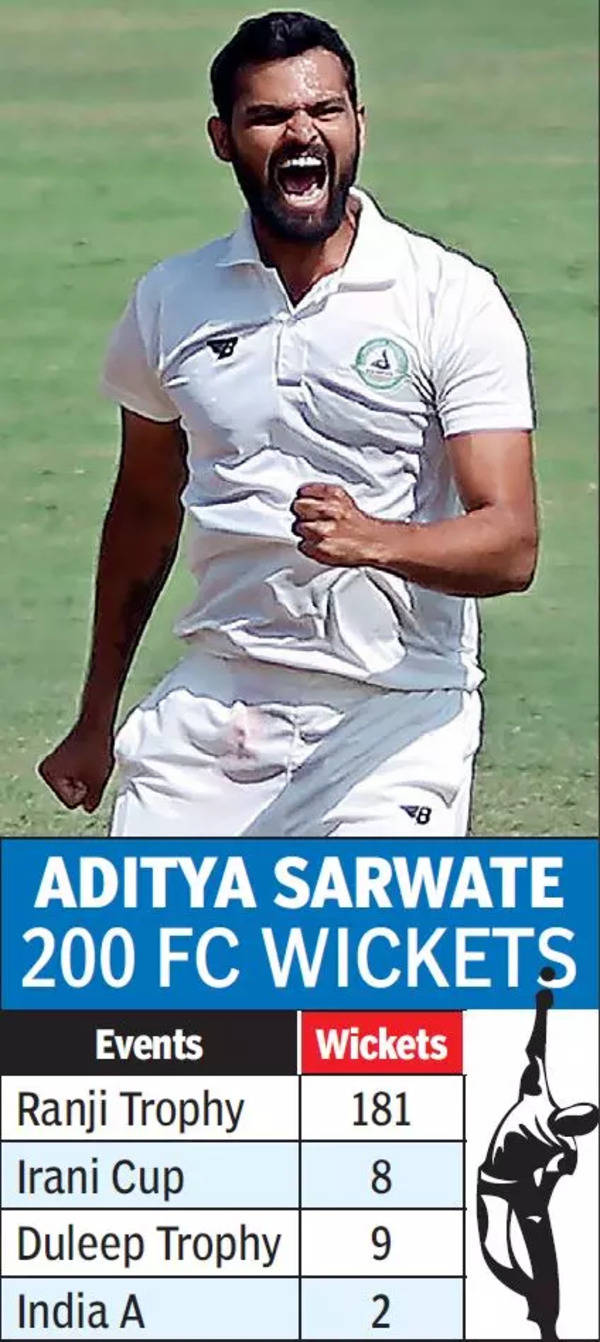 Vidarbha: Aditya Sarwate's 200th wicket only bright spot for Vidarbha ...