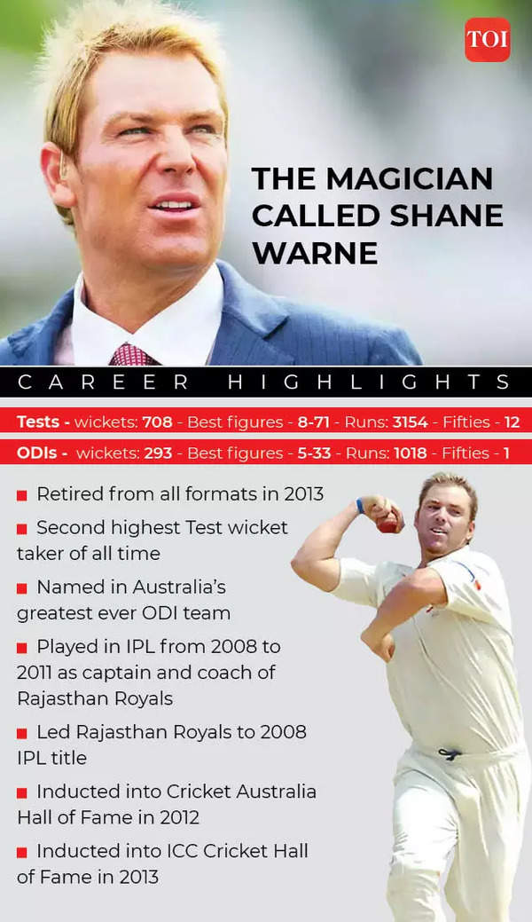 Shane Warne Shocking Death: The Highs and Lows of Shane Warne's Cricket  Career | Cricket News - Times of India
