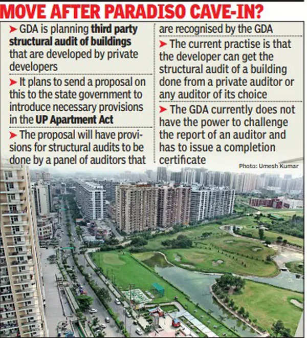 Gda: Gda Plans Mandatory Third Party Structural Audit Of All Highrises ...