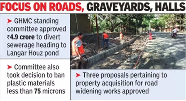 ghmc-ghmc-panel-nod-for-property-acquisition-trade-licence-fee-hike