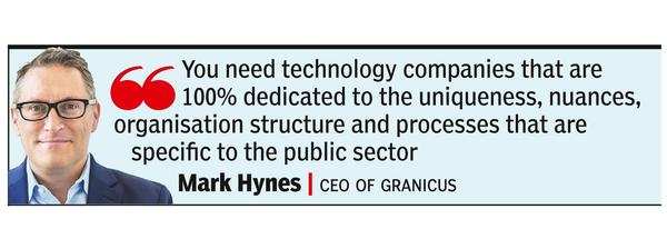 Granicus: Us-based Granicus Opens Innovation Centre In B’luru ...