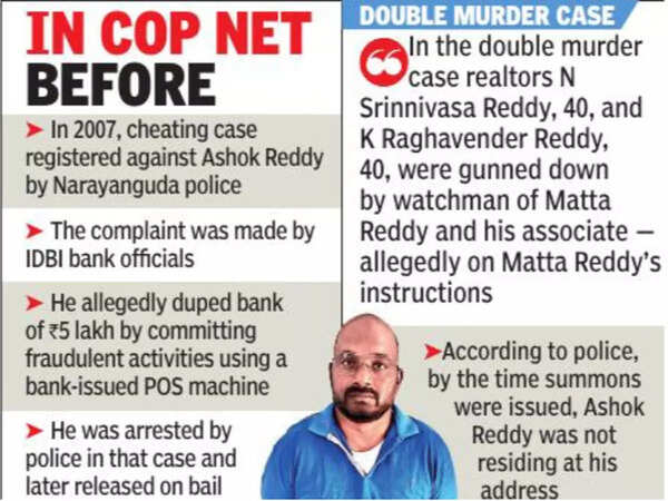 fraud case