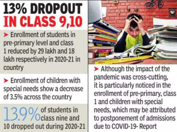 school-dropout-rate-till-class-8-zero-during-2020-21-in-t-report