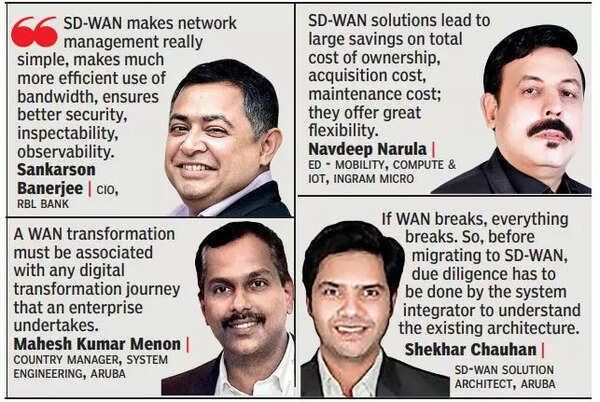 SDWAN