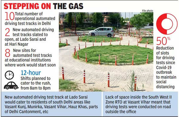 auto-mode-south-delhi-to-get-its-second-test-track-soon-delhi-news