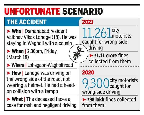 Wagholi: Teen Biker On Wrong Side Collides With Tempo, Dies | Pune News ...