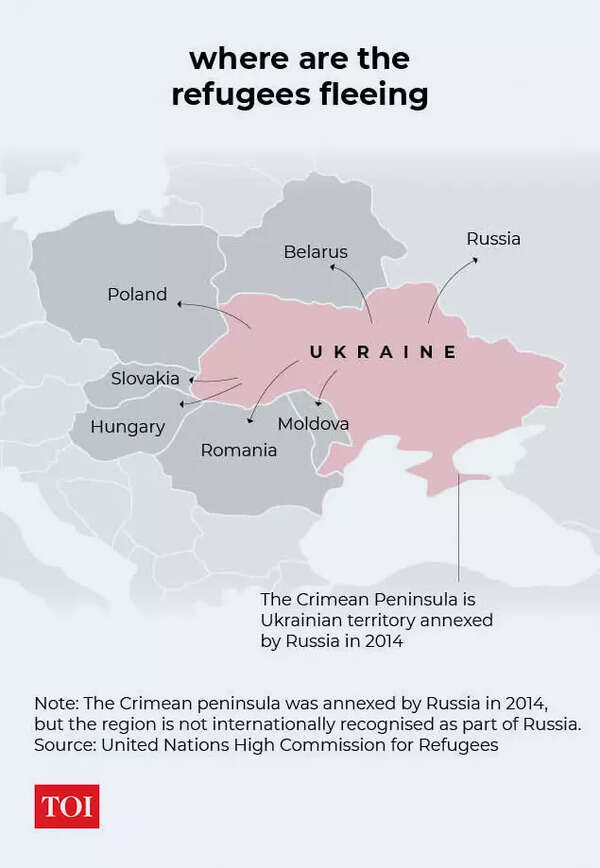 ukraine graphics3
