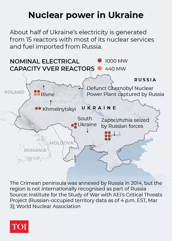 In maps: The latest on Russia's invasion of Ukraine - Times of India