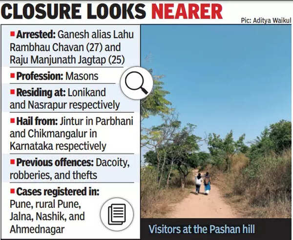 Two Criminals Arrested In Pashan Hill Robbery Case | Pune News - Times ...