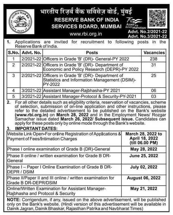 RBI Grade B Recruitment 2022: Apply Online For 300+ Vacancies @rbi.org ...