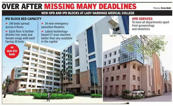 Delhi: 11 years on, new projects at Lady Hardinge College finally ...