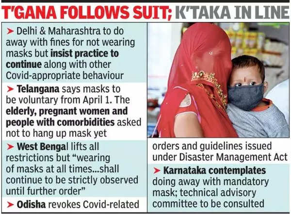 Delhi, Maharashtra scrap fine for not wearing mask | India News - Times