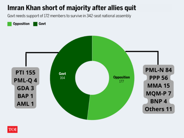 PTI 155 PML-Q 4 GDA 3 BAP 1 AML 1 (1)
