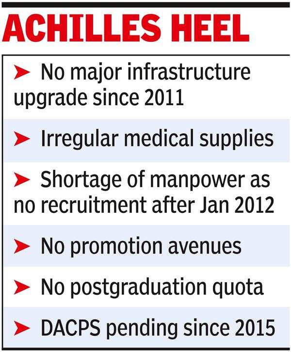 Rural medical officers hope AAP govt will revive infra, resolve issues