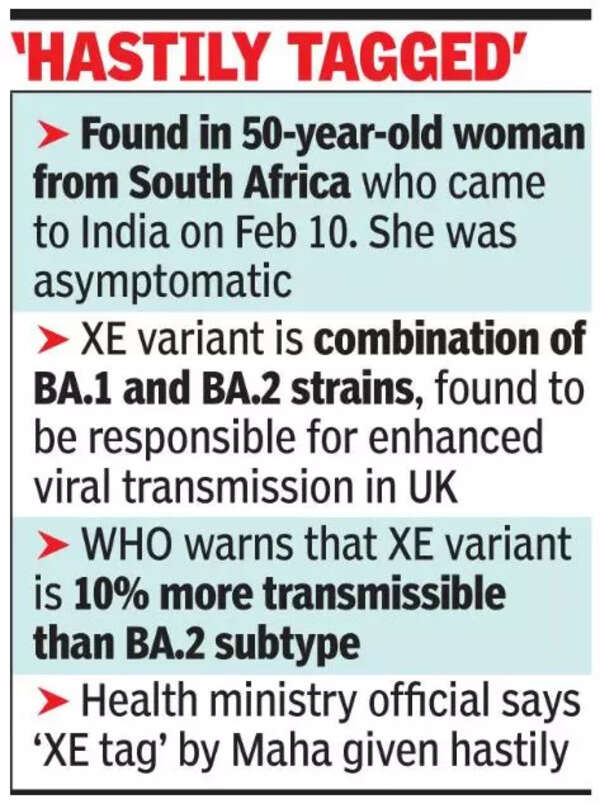 Covid 19 XE Variant Mumbai XE variant or not? Maharashtra reports