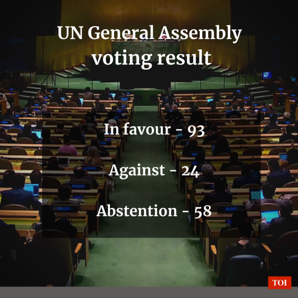 Russia Un Votes To Suspend Russia From Unhrc India Abstains India News Times Of India 2840