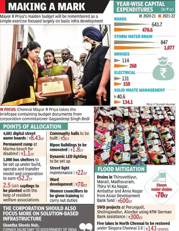 It’s lavish on infra, frugal on frills,
