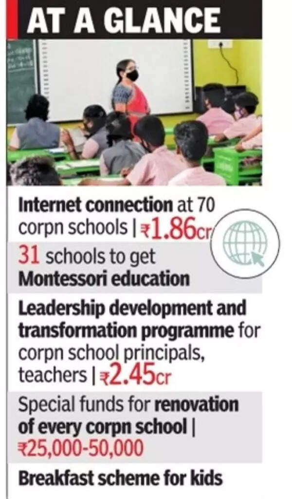 Spoken English classes in all Chennai corporation schools Chennai News Times of India