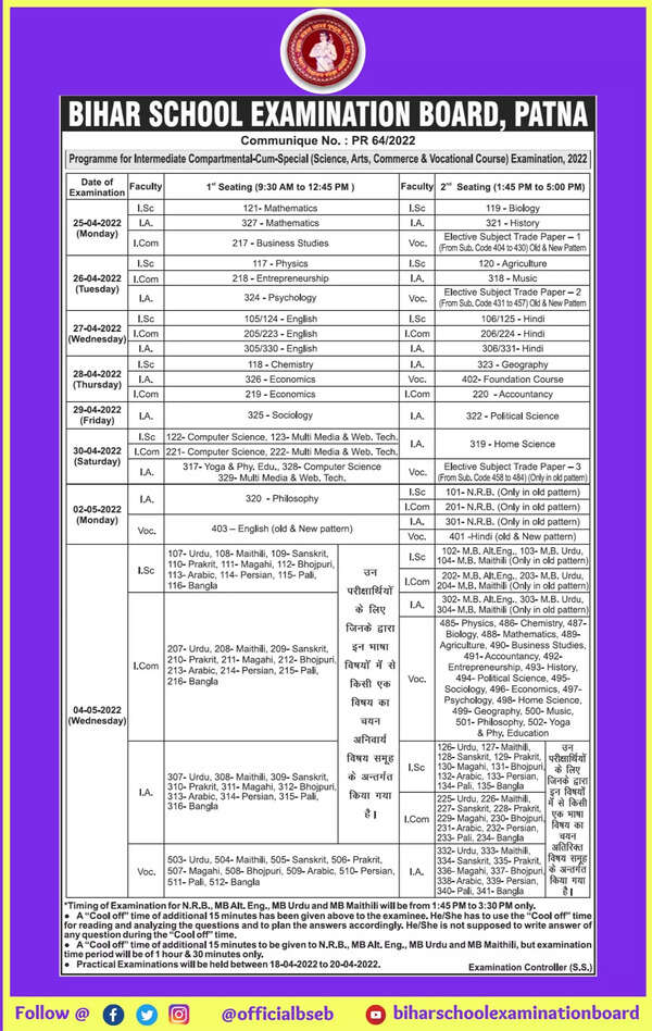 BSEB 12th Date Sheet 2022 BSEB releases Bihar Board 12th Compartment