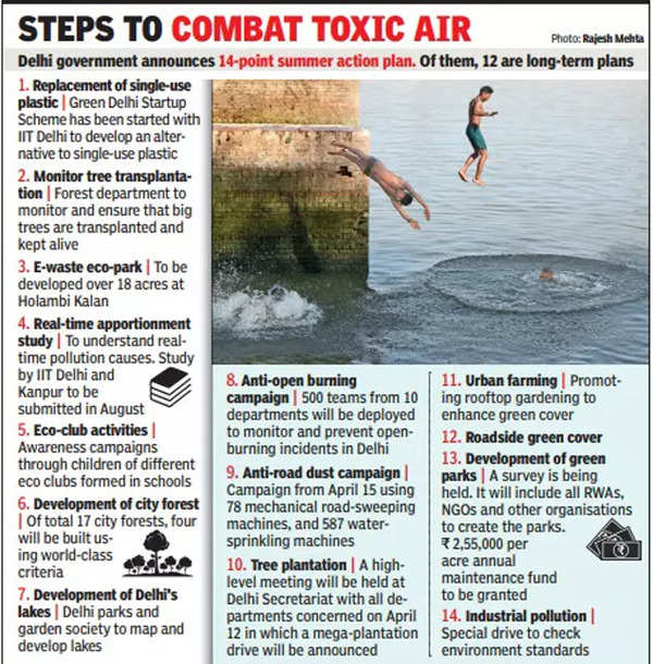 government-unveils-14-point-plan-for-cleaner-delhi-delhi-news-times