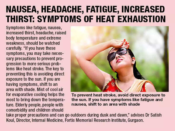 Heatwave in Delhi