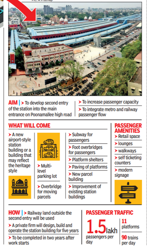 Chennai's Egmore railway station 2.0 The place heritage meets