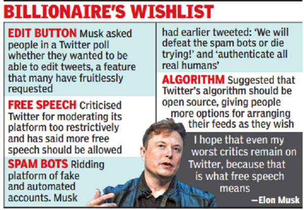 Elon Musk: Elon Musk to acquire Twitter for $44 billion, take it ...