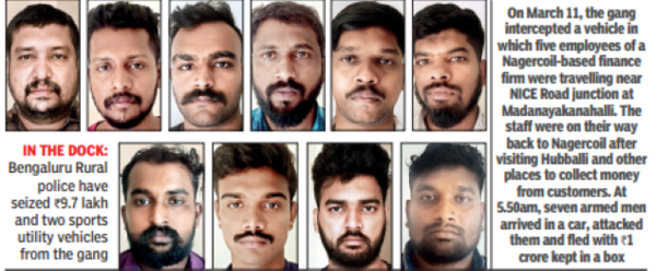 Fastag Helps Cops Solve ₹1-cr Heist; 10 Of Kerala Gang In Net | Bengaluru News - Times of India 1 fastag