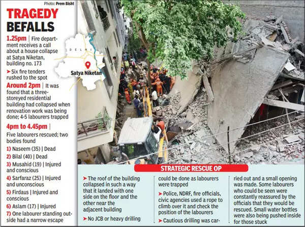 2 die in building collapse, corporation says requested Delhi cops to get illegal work halted 2 weeks ago | Delhi News - Times of India 1 1