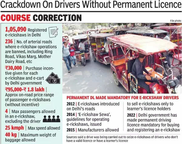 Tighter driving licence norms to bring e-rickshaw in line in Delhi ...